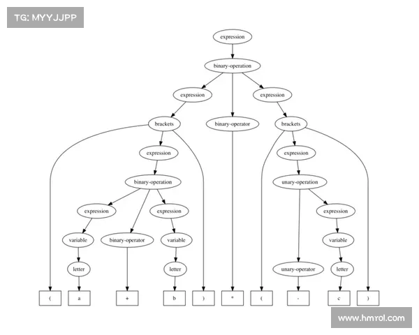 针对 iOS 和 macOS 应用的供应链攻击可能与严重的 CocoaPods 漏洞有关 媒体