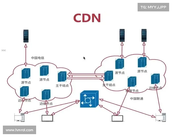 新型 HeadCrab 恶意软件变种针对 Redis 服务器发起攻击 媒体